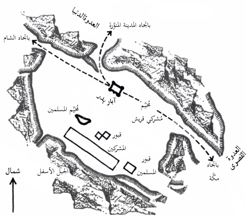 خريطة غزوة بدر